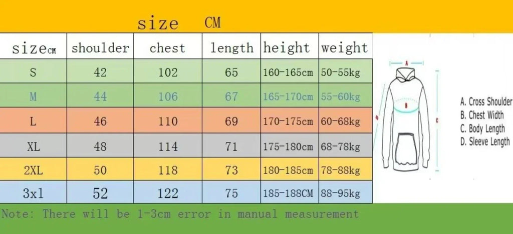 Mechanical SIG Classic Logo Tactical Print Autumn and Winter Cotton Hooded Sweater American Men's Top Fashion Hoodie Casual Wear
